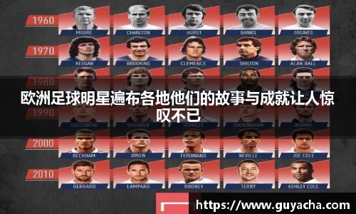 欧洲足球明星遍布各地他们的故事与成就让人惊叹不已