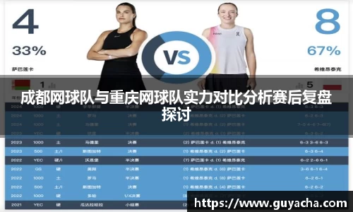 成都网球队与重庆网球队实力对比分析赛后复盘探讨