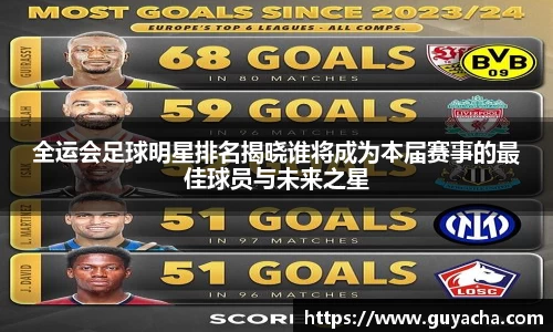 全运会足球明星排名揭晓谁将成为本届赛事的最佳球员与未来之星